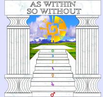 Triple7 Center (KTI) Know Thyself Initiative